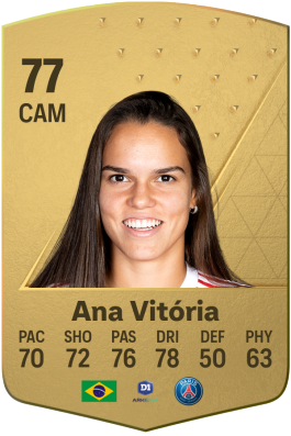 Ana Vitória Araújo EA FC 24