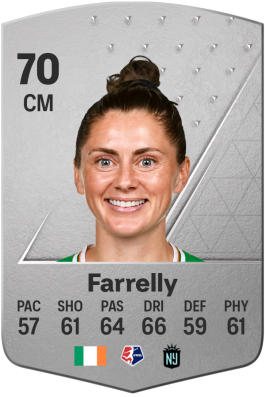 Sinead Farrelly EA FC 24