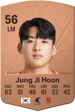 Ji Hoon Jung EA FC 24