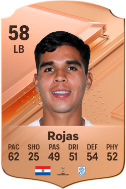 Víctor Rojas EA FC 24
