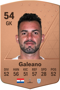 Aldo Galeano EA FC 24