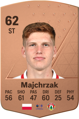 Jordan Majchrzak EA FC 24