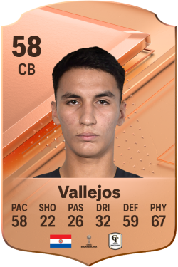 Javier Vallejos EA FC 24