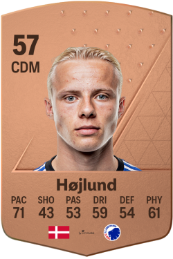 Oscar Højlund EA FC 24