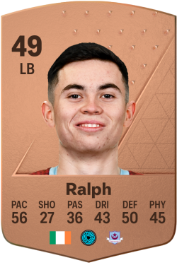 Callum Ralph EA FC 24