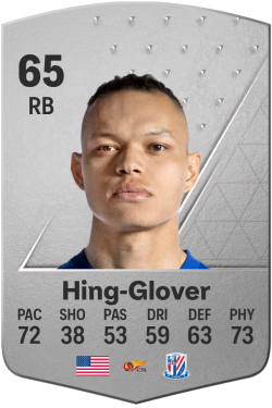 Macario Hing-Glover EA FC 24