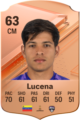 Angelo Lucena EA FC 24