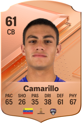 Christian Camarillo EA FC 24