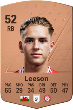 Harry Leeson EA FC 24