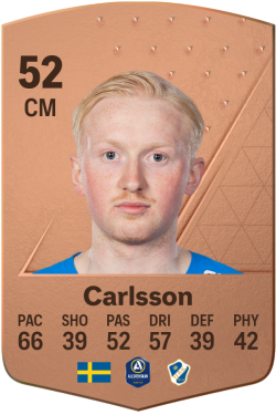 Pontus Carlsson EA FC 24