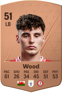 Callum Wood EA FC 24