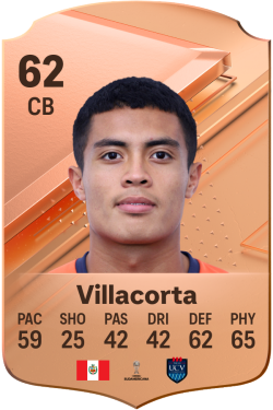 Anderson Villacorta EA FC 24