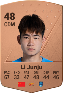 Junju Li EA FC 24