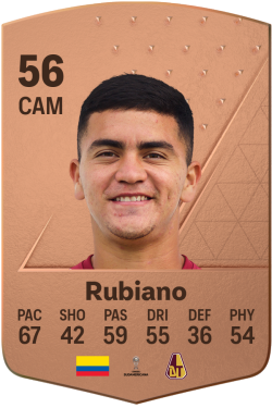 Juan Rubiano EA FC 24