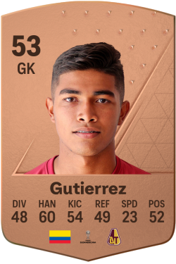 Santiago Gutierrez EA FC 24