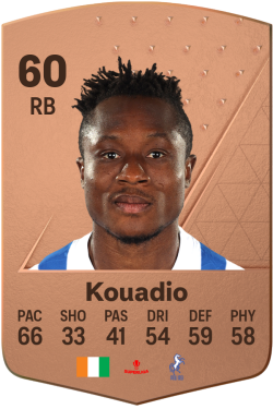 Christ Kouadio EA FC 24