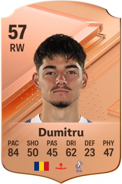 Antonio Dumitru EA FC 24
