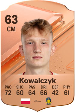 Mateusz Kowalczyk EA FC 24