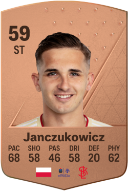 Piotr Janczukowicz EA FC 24