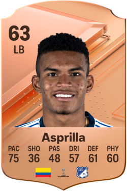 Samuel Asprilla EA FC 24