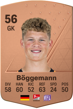 Luca Böggemann EA FC 24