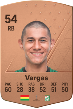 Fabio Vargas EA FC 24