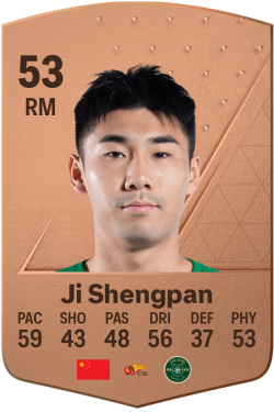 Shengpan Ji EA FC 24