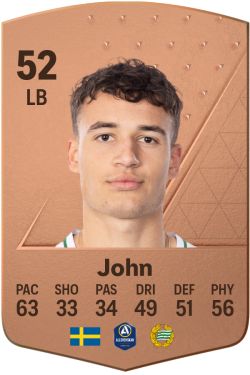 Noah Åstrand John EA FC 24