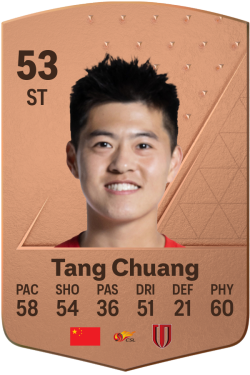 Chuang Tang EA FC 24