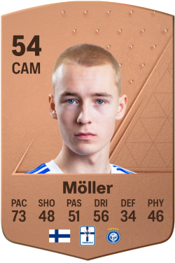 Liam Möller EA FC 24