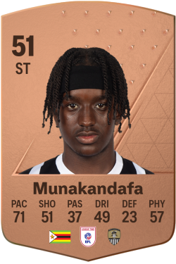Luther Munakandafa EA FC 24