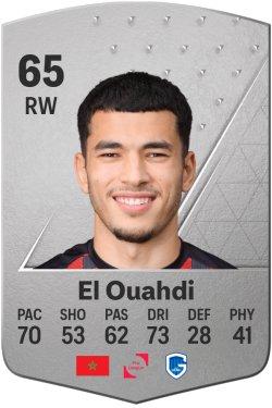 Zakaria El Ouahdi EA FC 24