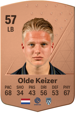 Chiel Olde Keizer EA FC 24