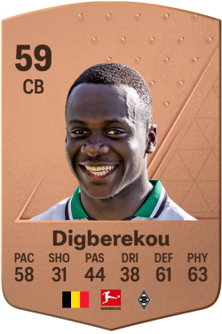 Ibrahim Digberekou EA FC 24