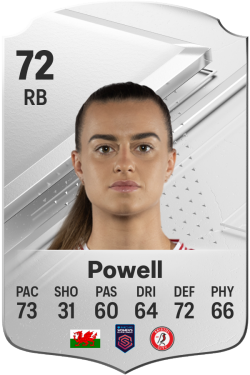 Ella Powell EA FC 24