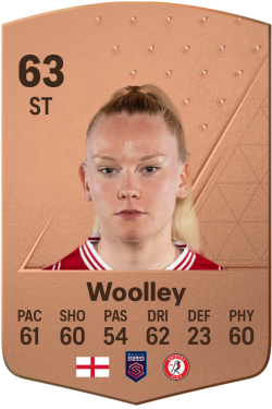Jesse Woolley EA FC 24