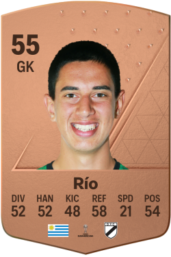 José Río EA FC 24