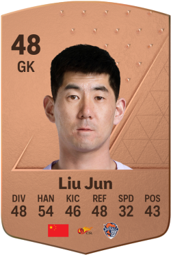 Jun Liu EA FC 24