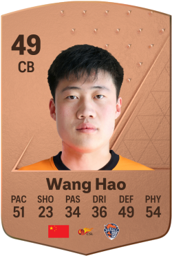 Hao Wang EA FC 24