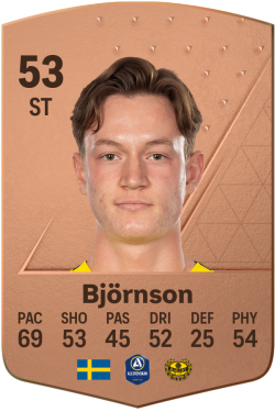 Love Björnson EA FC 24