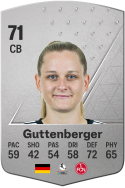 Luisa Guttenberger EA FC 24