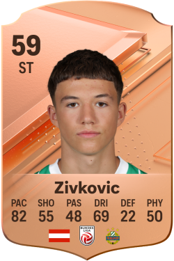 Jovan Zivkovic EA FC 24