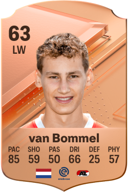 Ruben van Bommel EA FC 24