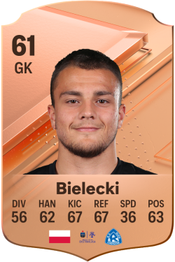 Jakub Bielecki EA FC 24