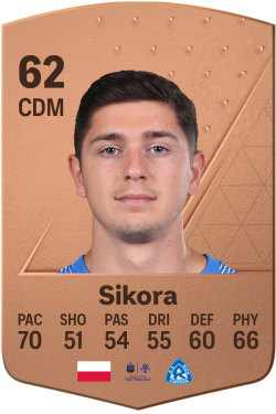 Patryk Sikora EA FC 24