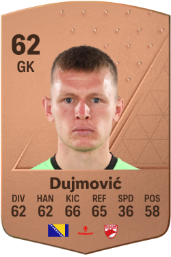 Filip Dujmović EA FC 24
