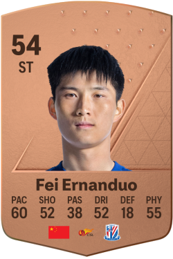 Ernanduo Fei EA FC 24