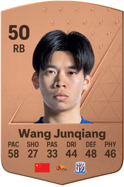 Junqiang Wang EA FC 24