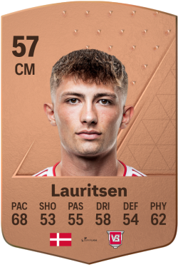 Tobias Lauritsen EA FC 24