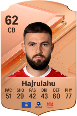 Lavdrim Hajrulahu EA FC 24